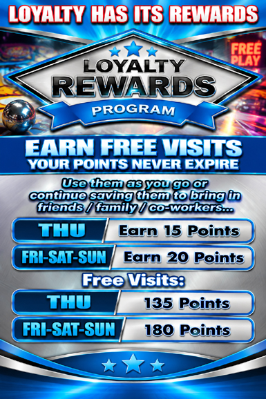 Loyalty Rewards